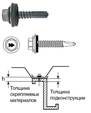 Саморез 5,5*25 HE4-R-Z16 для профилированных листов