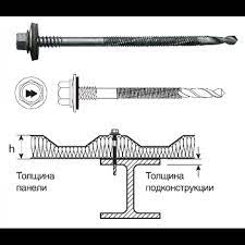 Саморез 5,5/6,3*285 для сэндвич-панелей HSP14-R-S19 