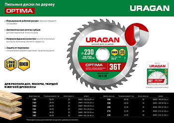 URAGAN Optima 190х30/20мм 36Т, диск пильный по дереву