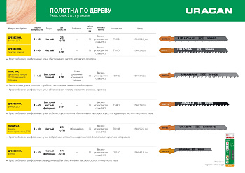Полотна, T101АО, HCS, по дереву, 82/56/1,4 мм, 2 шт
