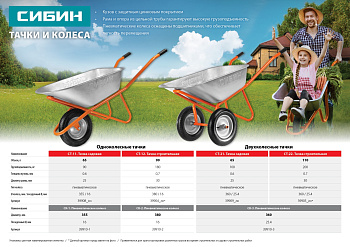 СИБИН СТ-11 тачка садовая одноколесная, 90 кг