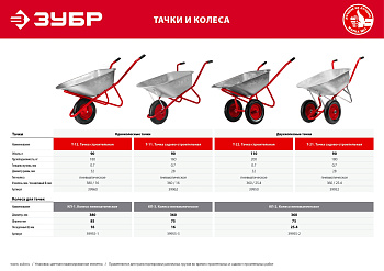 Тачка садово-строительная двухколесная, 180кг ЗУБР Т-21 